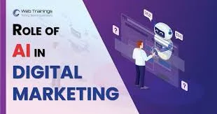 Role of AI in Digital Marketing